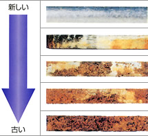 ガス管の腐食状況