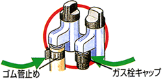 ゴム管についてのご注意