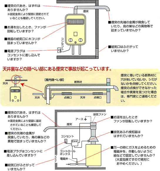 日頃から、このようなことにご注意ください